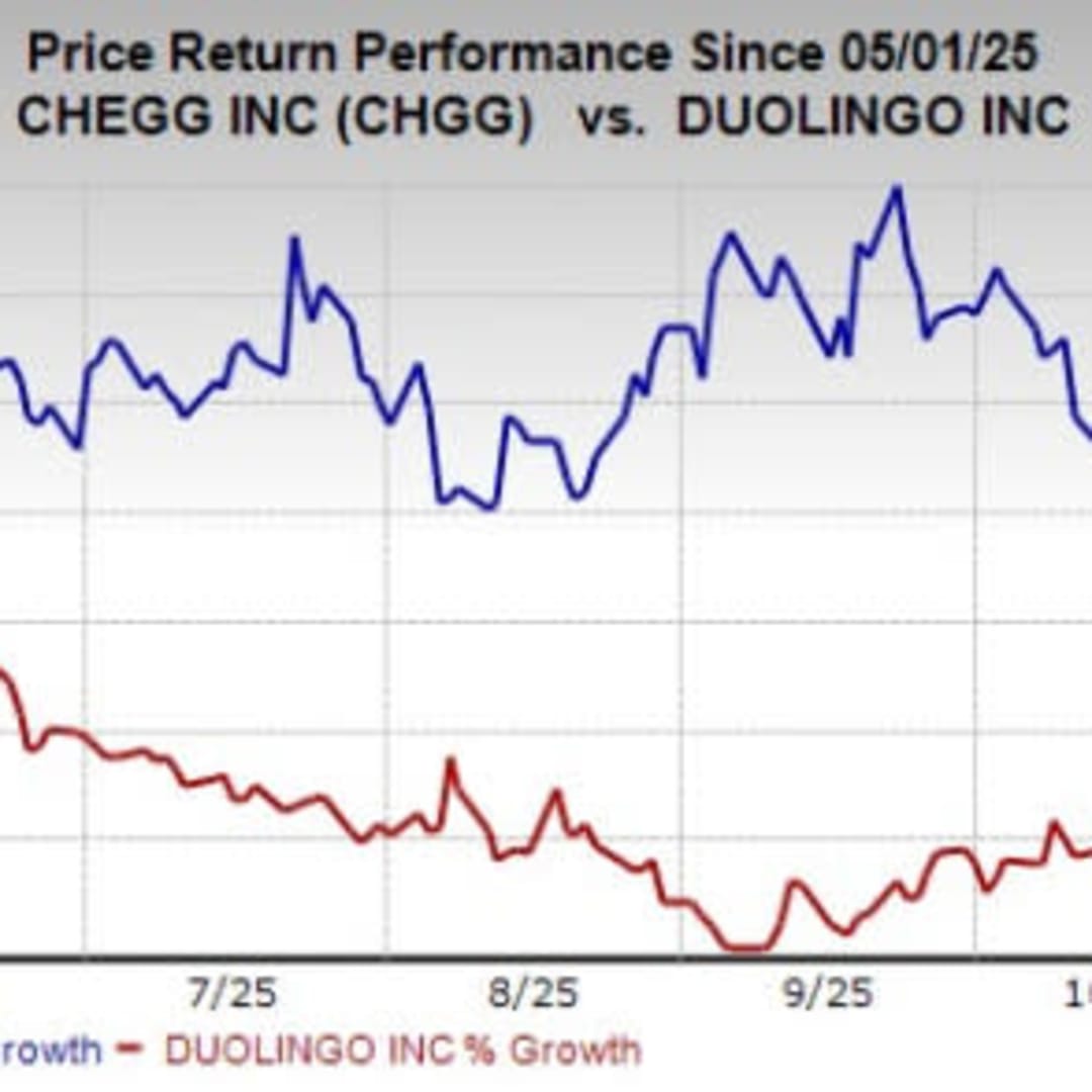 Perbandingan Fundamental Chegg dan Duolingo: Investasi atau Jalan Berbeda?