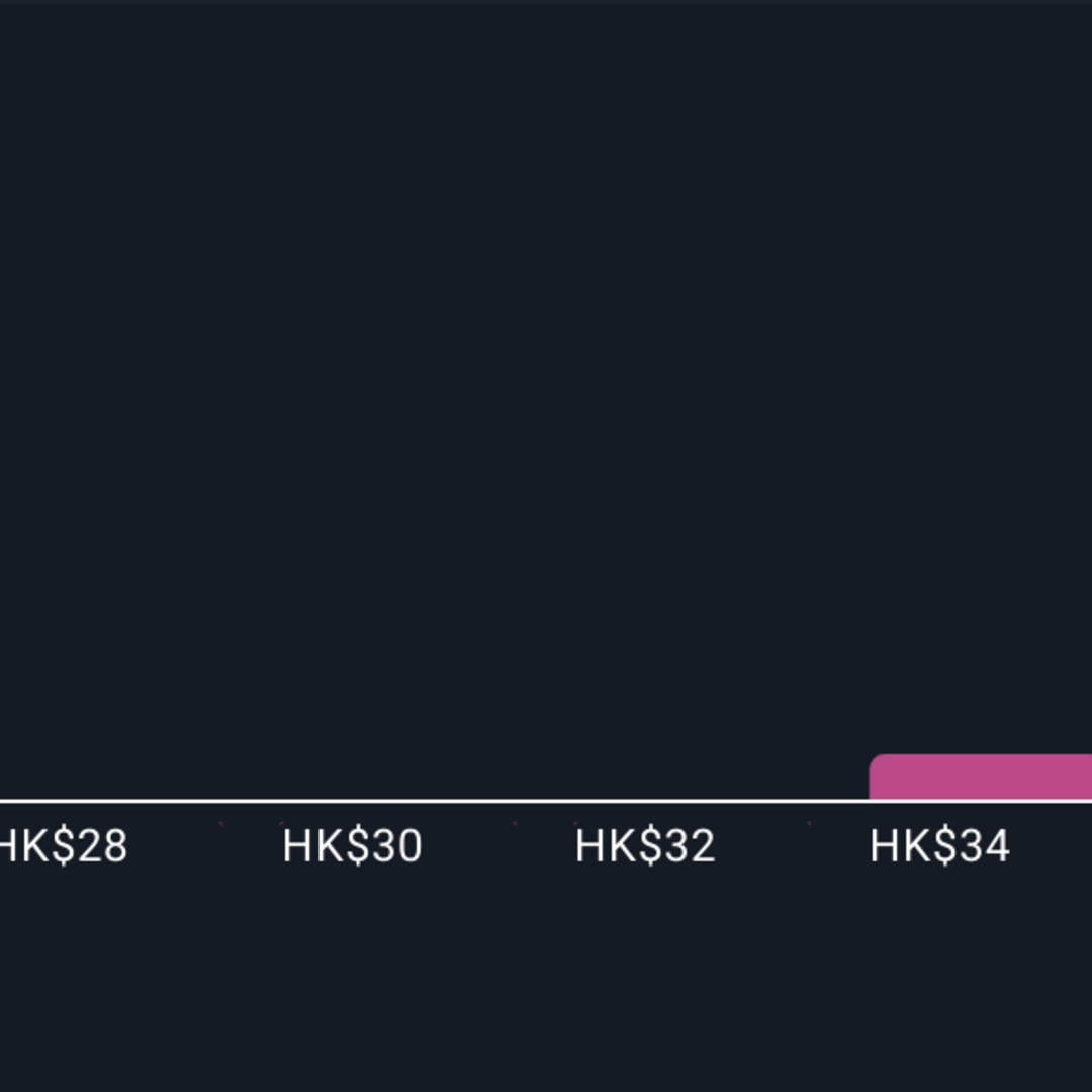 Kemitraan Pembiayaan Eksklusif dan Inovasi Powertrain Dorong Ekspansi Geely di Inggris