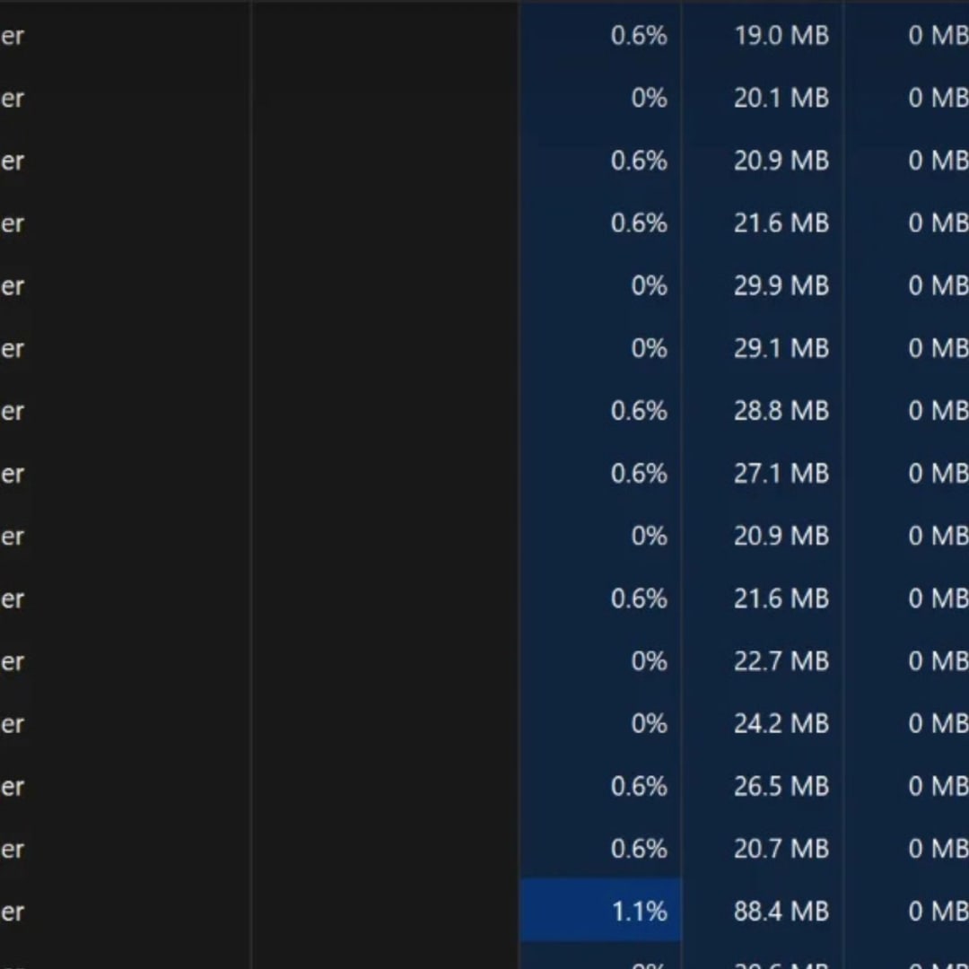 Bug Update Windows 11 KB5067036 Bikin Task Manager Ganda dan Boros Memori
