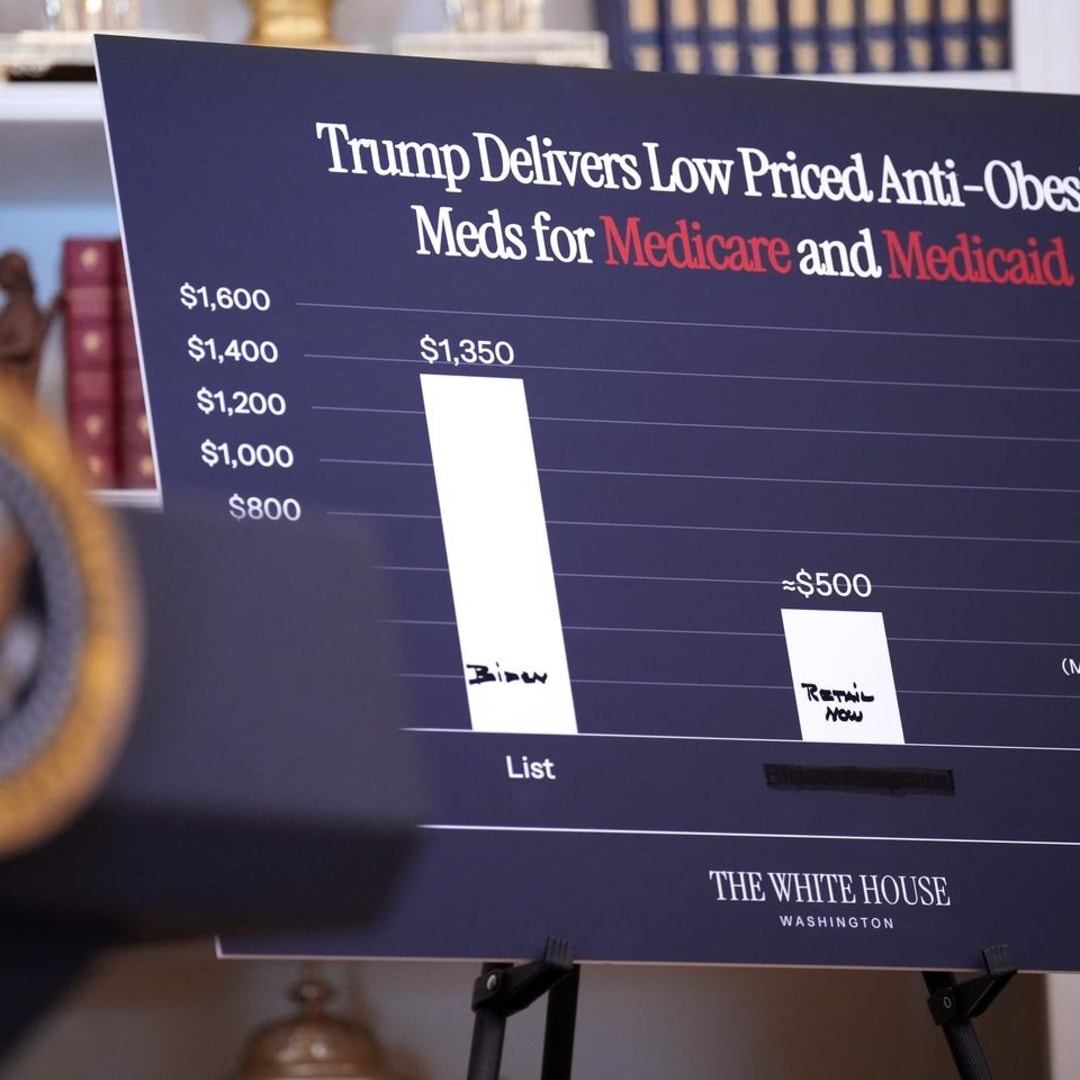 Bahaya Obat Palsu GLP-1 Mengancam Kesehatan dan Inovasi Medis Amerika