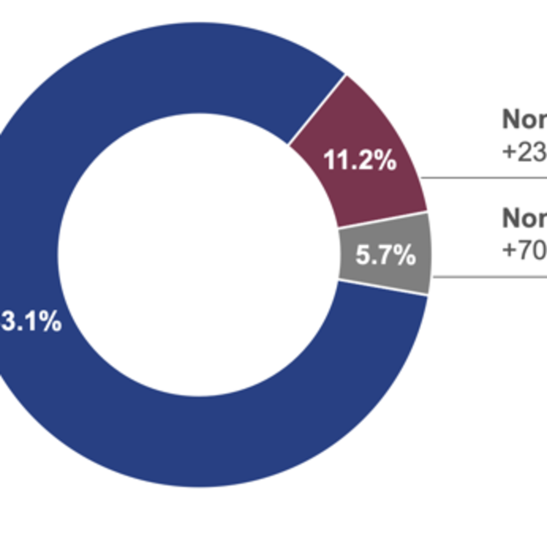 Pasar Minuman Non-Alkohol Tumbuh Pesat, Investor Lirik Kesempatan Besar