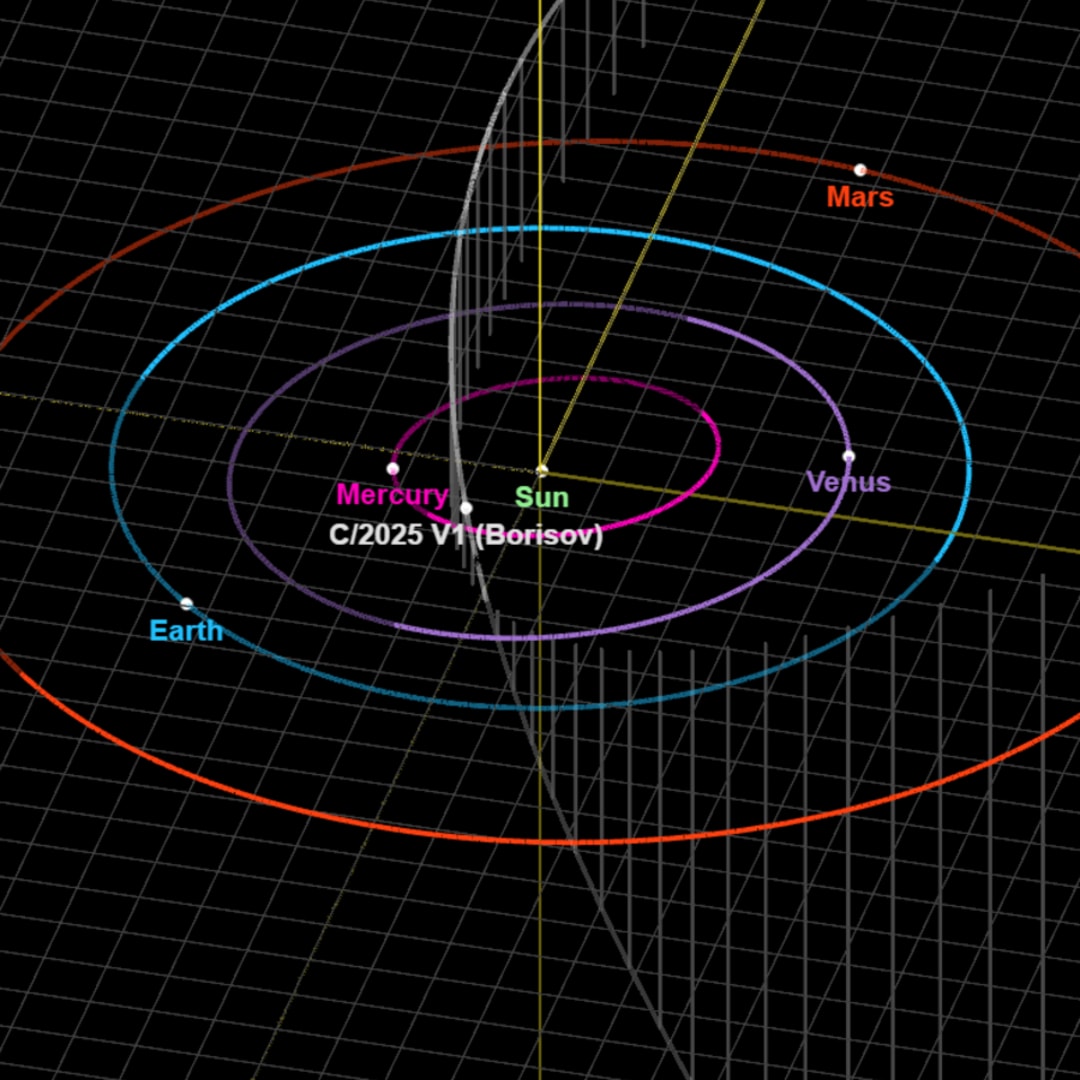 Komet Baru C/2025 V1 (Borisov) Dekati Bumi, Bukan Objek Antarbintang