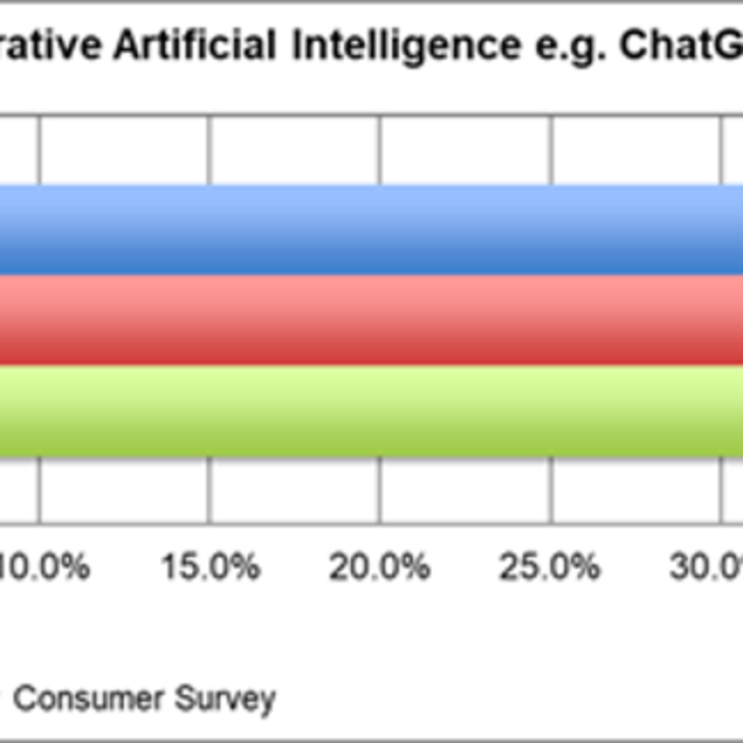 AI Mengubah Cara Belajar dan Menantang Makna Kejujuran Akademik