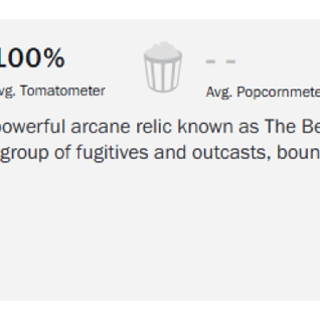 The Mighty Nein: Animasi Baru Critical Role Raih Skor Sempurna Rotten Tomatoes