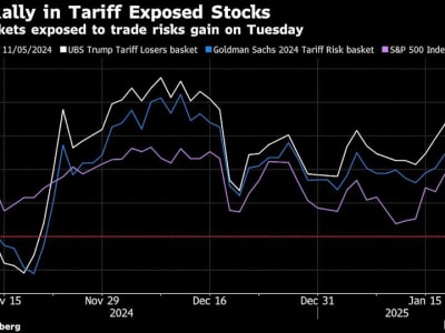 Kebijakan Trump Bikin Saham Tesla Turun dan Saham Antariksa Melonjak