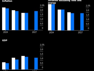 ECB Pastikan Penurunan Suku Bunga Bertahap untuk Atasi Inflasi Eropa