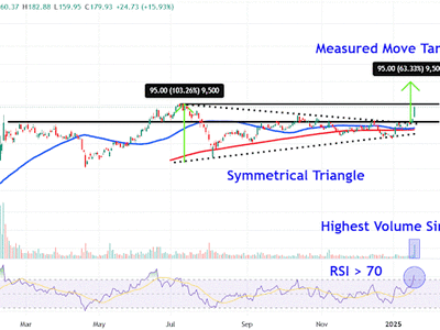 Saham Arm Holdings Melonjak Setelah Jadi Mitra Proyek AI Senilai 500 Miliar