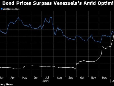 Bagaimana Obligasi Venezuela dan Lebanon Menarik Investor dengan Imbal Hasil Tinggi