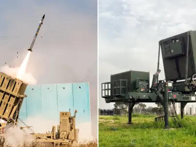 Memahami Iron Dome: Perisai Canggih Israel dalam Pertahanan Udara Modern