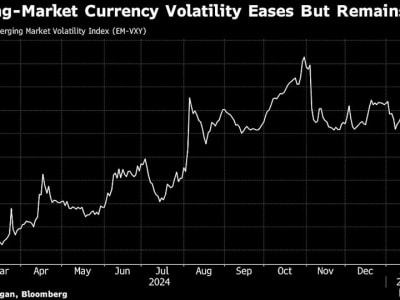 Mata Uang Negara Berkembang Bangkit Usai Trump Tunda Tarif Impor China