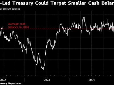 Pemimpin Baru Departemen Keuangan AS Siap Ubah Cara Kelola Kas Negara