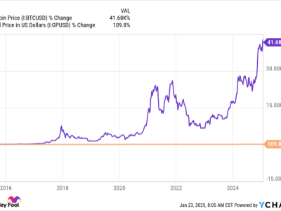 3 Cryptocurrency yang Mengubah Cara Kita Memahami Uang di Masa Depan