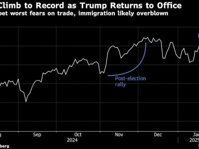 Dampak Kebijakan Imigrasi Trump: Ancaman Besar bagi Ekonomi dan Perusahaan AS