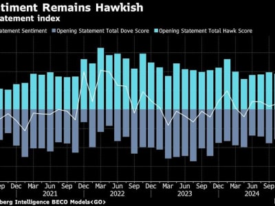 Pasar Asia Menguat Hati-hati Saat Dunia Menyambut Kebijakan Dagang Trump yang Bertahap