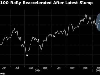 Kehadiran AI China Dari DeepSeek Goanggu Dominasi Perusahaan Teknologi AS