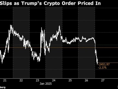 Dampak Perintah Trump pada Pasar Bitcoin dan Regulasi Aset Digital AS