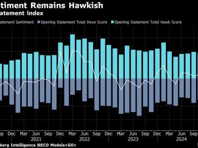 Optimisme AI China Dongkrak Saham Asia Meski Kekhawatiran Perang Dagang AS Terus Membayangi