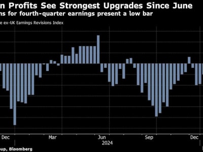 Laporan Pendapatan Kunci Bisa Bangkitkan Reli Saham Eropa yang Tertekan