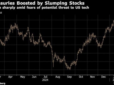 Investor Beralih ke Aset Aman Setelah Saham Teknologi Jatuh Karena AI Baru
