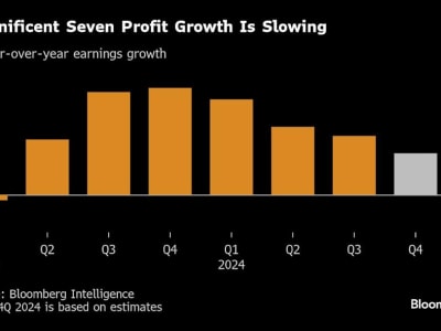 Pasar Saham Asia Menguat Menyusul Rebound Teknologi dan Pengumuman Fed