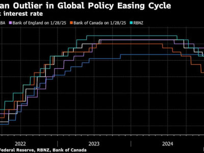 Inflasi Inti Australia Turun, Buka Jalan Pemotongan Suku Bunga Februari 2025