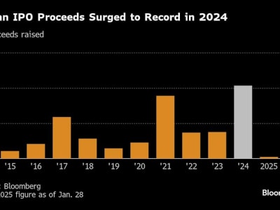 Saham IPO India Justru Naik Meski Pasar Saham Utama Turun