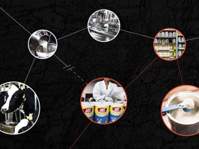 Inovasi AI dan Blockchain Menjaga Keamanan Rantai Pasok Makanan di Asia Pasca Pandemi