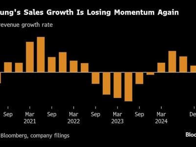 Samsung Hadapi Tantangan Kuat dalam Persaingan Chip AI Melawan SK Hynix