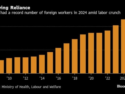 Jumlah Pekerja Asing di Jepang Capai Rekor, Solusi Atasi Kekurangan Tenaga Kerja