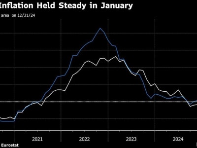 Inflasi Perancis Stabil di Bawah Target ECB, Sinyal Penurunan Suku Bunga Berlanjut