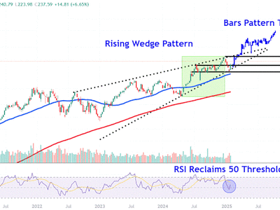 Apple Melonjak Setelah Laporan Keuangan, Fitur AI Dorong Upgrade iPhone