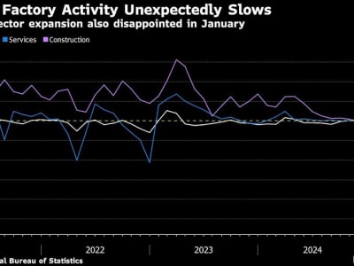 Pertumbuhan Tenaga Kerja AS 2025 Tetap Solid Meski Revisi Data Tunjukkan Perlambatan