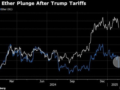 Tarif AS Picu Anjloknya Harga Ether dan Gejolak Pasar Kripto Global