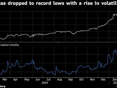 Rupee India Diprediksi Terus Melemah Seiring Bank Sentral Siapkan Pemangkasan Suku Bunga