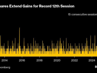 Arm Holdings: Saham Semikonduktor Mahal dengan Tantangan Mempertahankan Pertumbuhan AI