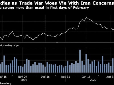 Harga Minyak Turun Karena Perang Dagang AS-China dan Tekanan Ekonomi pada Iran
