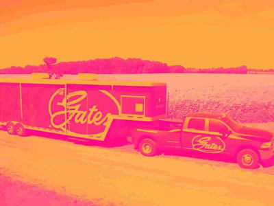 Apakah Sekarang Waktu Tepat Membeli Saham Gates Industrial Corporation?