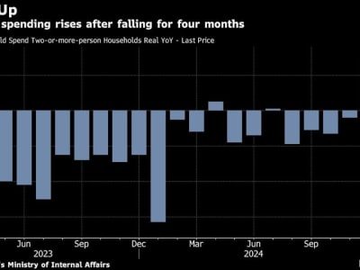 Konsumsi Rumah Tangga Jepang Melonjak Berkat Bonus, Bank of Japan Optimis