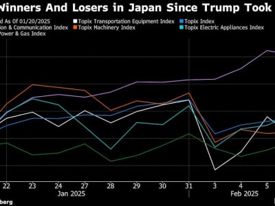 Pasar Jepang Menanti Hasil Pertemuan Ishiba dan Trump: Risiko dan Peluang Besar