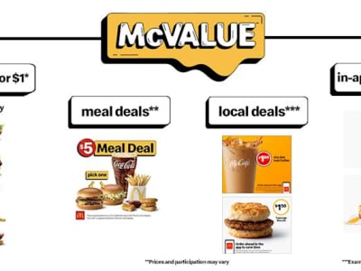 McDonald's 2024 Hadapi Penurunan Penjualan dan Strategi Baru di 2025