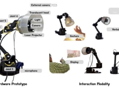 Apple Kembangkan Robot Rumah Pintar yang Bisa Berbicara dan Bergerak Ekspresif