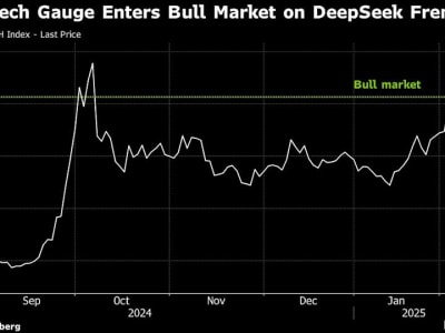 Strategi Investasi Asia Hadapi Ketidakpastian Tarif Trump dengan Fokus AI dan Pasar Domestik