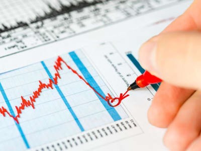 Pasar Saham Melambung Tinggi, Sejarah Peringatkan Koreksi Besar Segera Datang