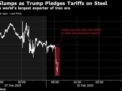 Trump Umumkan Tarif Baja dan Aluminium, Pasar Asia Bersiap Tertekan
