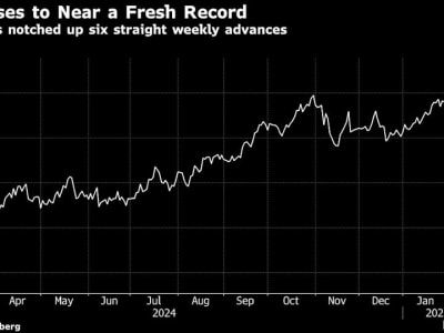 Harga Emas Melesat Jelang Pengumuman Tarif Impor Baja dan Aluminium AS