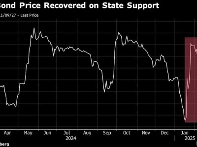 Dukungan Negara Cegah Gagal Bayar Vanke, Penyelamat Pasar Properti China