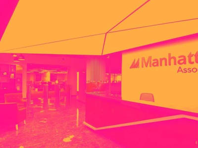 Manhattan Associates Turun Tajam, Apakah Saatnya Beli Saham Ini?