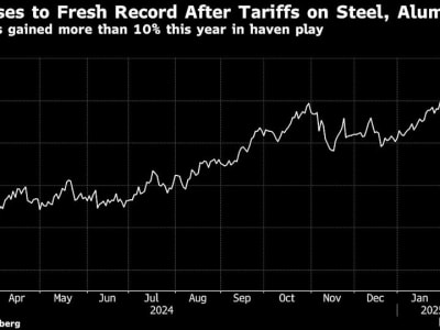 Harga Emas Pecahkan Rekor Karena Tarif Impor Baja dan Aluminium AS