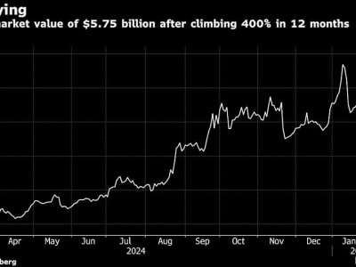 GDS Holdings Siapkan IPO Senilai 500 Juta USD, Manfaatkan Booming Pusat Data AI