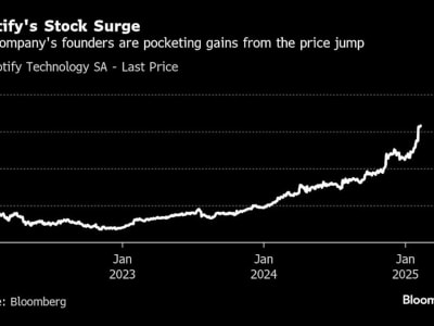 Pendiri Spotify Raup Miliaran dari Penjualan Saham, Fokus Berinvestasi di AI dan Kesehatan
